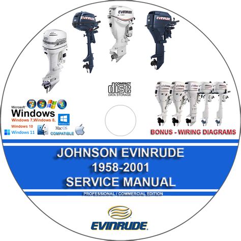 Johnson Evinrude 1981 Repair Service Manual
